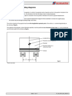 4.2 - Information To Loading Diagrams