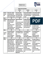 Rúbrica para Evaluar Resumen