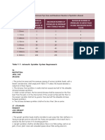 Fire Fighting Pipe Sizing UAE