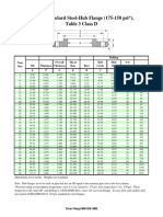 Dimension Hub T3 Class D