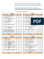 Syllabus Marine Engineering