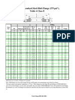 Dimension Hub T4 Class E