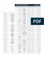 APPLICATION LIST (06/2018) : Article # Brand(s) Type Engine(s) Emissions Poti Type Installation Status