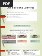 Unit 8 Vocabulary + Grammar + Functions