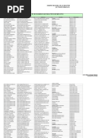 Lista Negra de Gasolineras Que Dan Litros Incompletos: Camara Nacional de La Industria de Transformacion