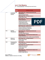 BABOK® v3 TechniqueTask Mapping Final2