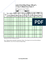 Dimension Ring T6 Class F