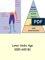 Later Vedic Age