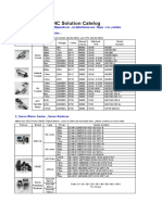 Manual Offset RDC