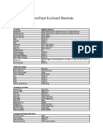 Power Point Keyboard Shortcuts