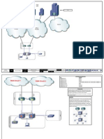 Field Sites Field Sites: Title Project Author Change Control Date Revision File Name