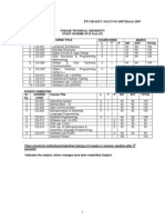 PTU/BOS/IT /101/27-03-2007/batch 2007