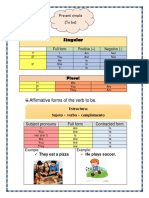 Presente Simple y Análisis Del Tema