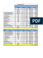 Panel Bapelkes DIY: Gedung 1 No Material Spesifikasi Sub Total Total Lantai 1