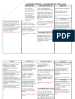 6to Grado - Bloque 1 - Dosificación de Competencias