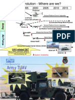 UAV Evolution