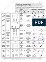 CATIA V5 Document