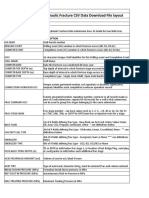 Hydraulic Fracture CSV Data Download File Layout