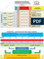 Dosificación 2018 Educación Física