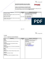 Information On Local Proficiency Testing Providers: Skim Akreditasi Makmal Malaysia (Samm)