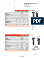 Dedo de Presion Ofr Gimatic