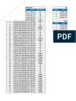 Puntos Topoograficos