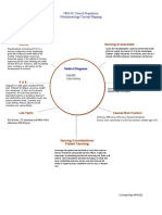 NRN 202 Concept Map Patho-Hepatic Carcinoma