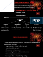 Supply Chain Management (SCM)