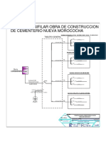 Diagrama Unif