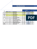 Lista de Repuestos - Polisol OBL