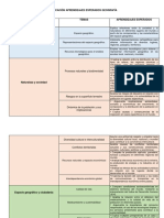 Dosificación Aprendizajes Esperados Geografía