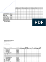 Form Maintenance-Checklist Daily