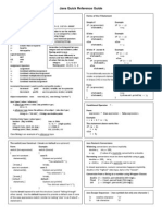 Java Quick Reference Guide