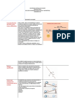 Dinámica Pista Neumática Conceptualización