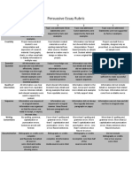 Persuasive Essay Rubric