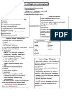 Fiche Semiologie Dermatologique Boralevi