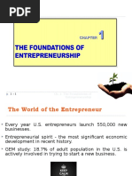 Chapter 1 - The Foundations of Entrepreneurship