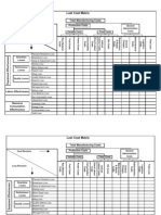 Lost Cost Matrix