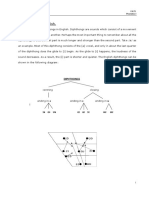 Examples of English Diphthong