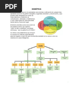 DOMÓTICA