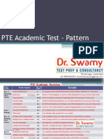 PTE Test Pattern Presentation