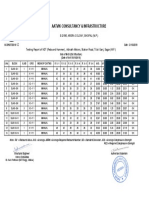 Rebound Hammer Report