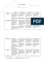 Inquiry Presentation Rubric