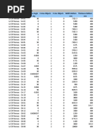 Pier Section Property