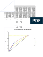 Kurva Kesetimbangan Uap-Cair Cs2-Ccl4: Equilibrium Diagonal Enriching Section Stripping Section Distilat Residu