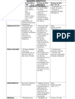 QUADRO SINÓTICO Estado Defesa e Sitio