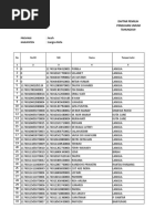 Daftar Pemilih Pemilihan Umum TAHUN2019: Aceh: Langsa Kota