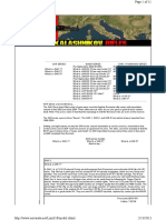 Romanian Assault Weapons AK47 Types Overview - PM SAR Romak WUM WASR CUR PDF