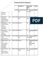 Green Passbook Spent Solvent PDF