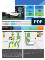 Proton x70 ASEAN NCAP 